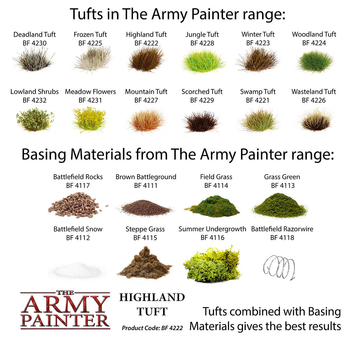 The Army Painter - Highland Tuft